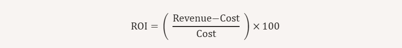 Return on Investment (ROI)